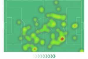 索博斯洛伊本场数据:1次助攻,3次关键传球,5射4正,1次失良机