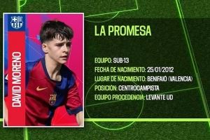 又一潜力新星!每体谈巴萨U14中场大卫-莫雷诺:左脚技术非常出色